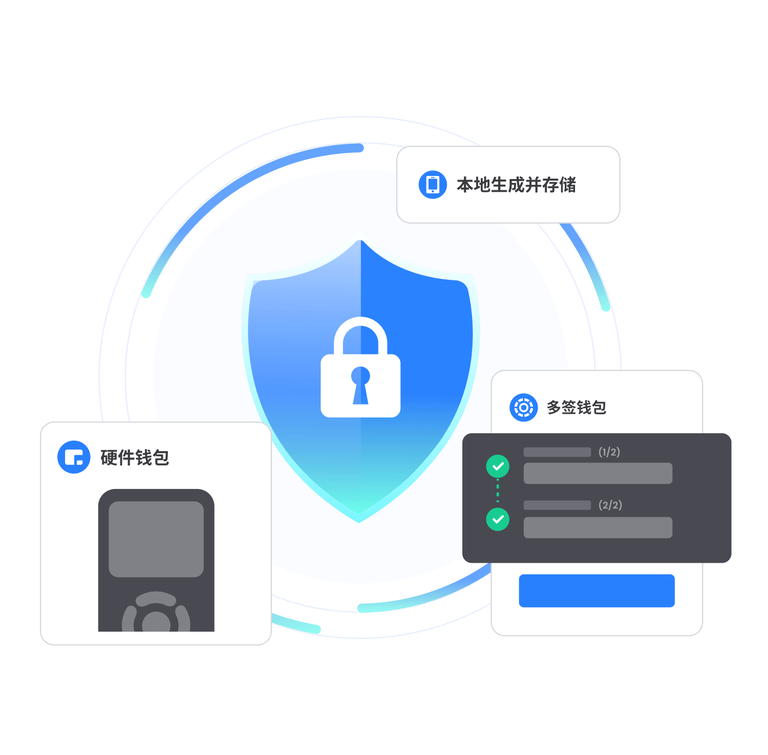 TokenPocket 硬體錢包使用說明